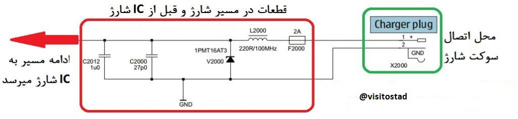 ۲-۵-۱۰۲۴x237 آموزش تعمیرات لپ تاپ