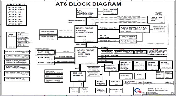 آموزش تعمیرات لپ تاپ