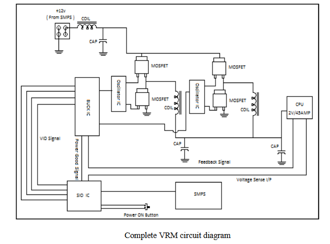  مدارvrm آموزش تعمیرات لپ تاپ