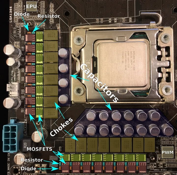 مدارvrm آموزش تعمیرات لپ تاپ