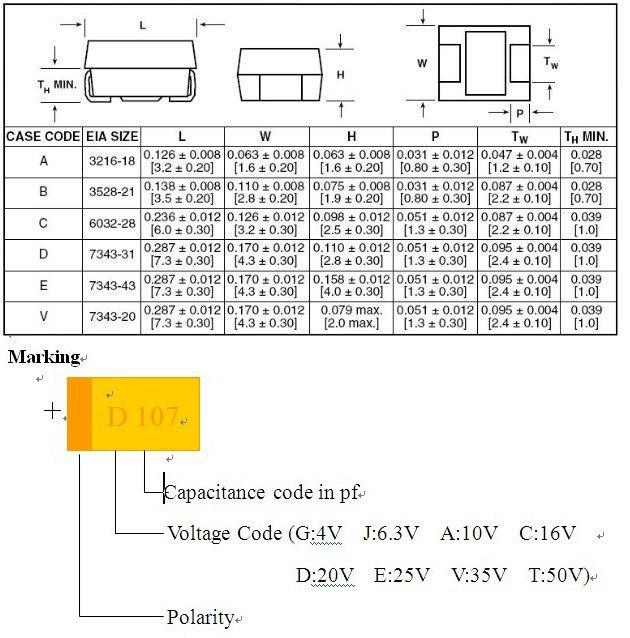 آموزش تعمیرات موبایل و لپ تاپ آموزش تعمیرات لپ تاپ