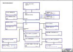 آموزش تعمیرات لپ تاپ gigabyte_ga-8i945ae-ae_r1.1_block diagram آموزش تعمیرات لپ تاپ