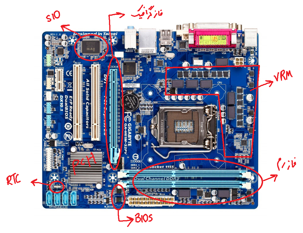 TYUU آموزش تعمیرات لپ تاپ