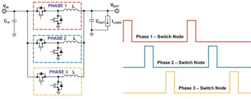 VRM آموزش تعمیرات لپ تاپ