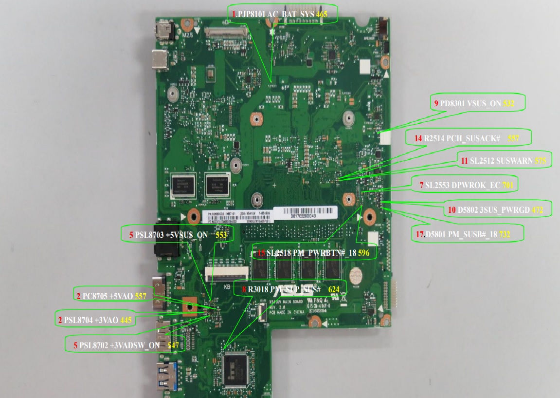 آموزش تعمیرات لپ تاپ آموزش تعمیرات لپ تاپ آموزش تعمیرات لپ تاپ
