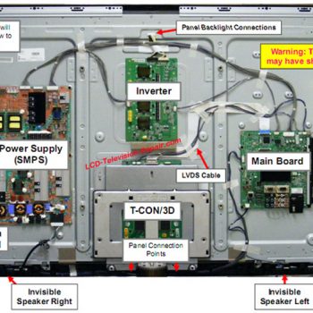 آموزش تعمیرات تلویزیون