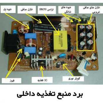 آموزش تعمیرات تلویزیون