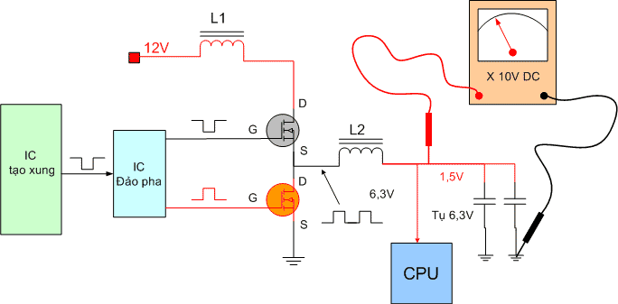 آموزش تعمیرات لپ تاپ