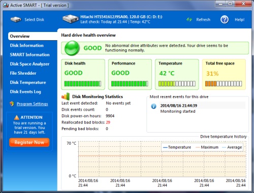 آموزش تعمیرات هارددیسک